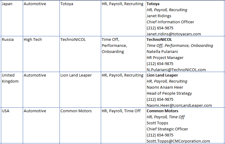 excel-references-chart