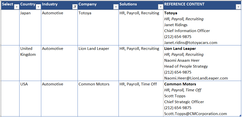 three-automotive-references