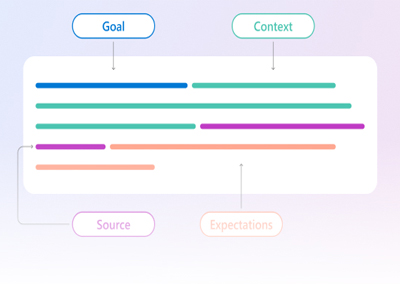 How to Craft an Expert Proposal Prompt